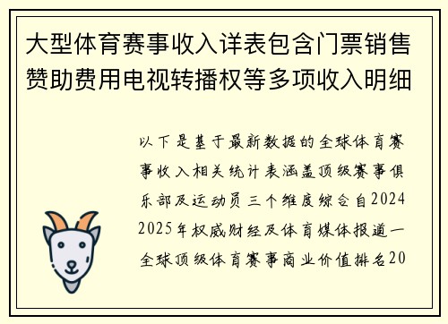 大型体育赛事收入详表包含门票销售赞助费用电视转播权等多项收入明细